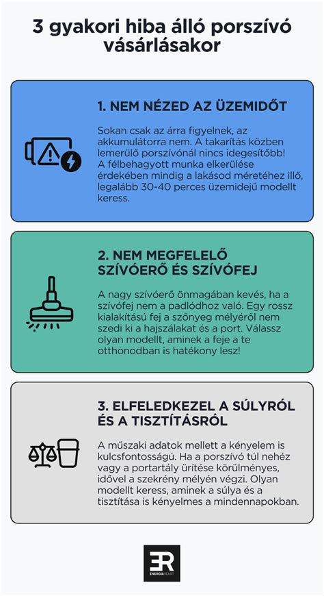 Infografika: Hajtípusok és megfelelő kondicionálók összefüggése