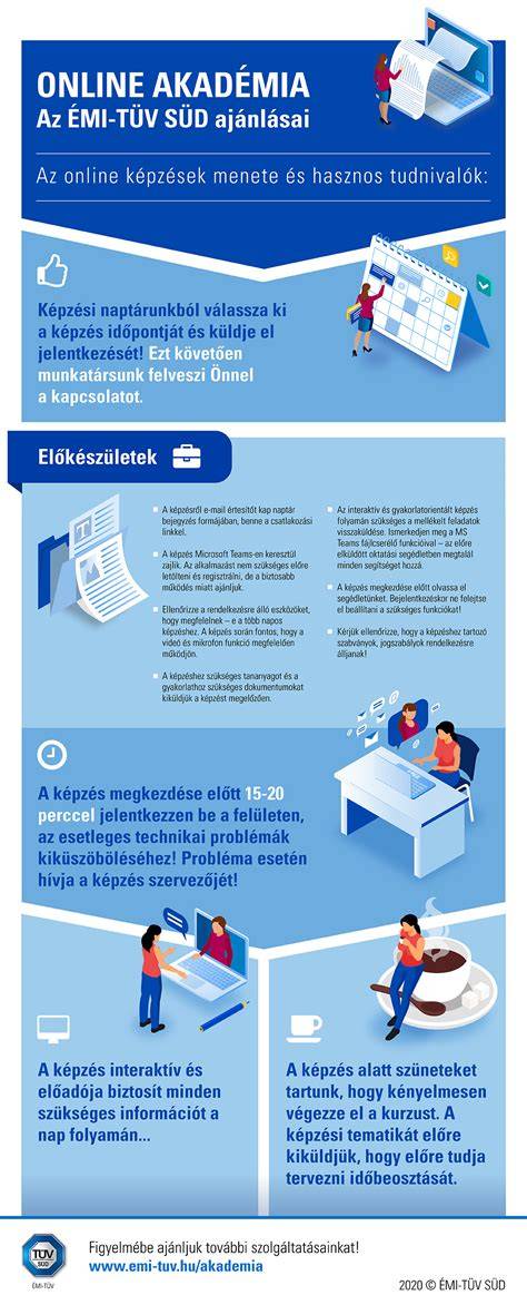 Infografika a L’Oréal akadémia megnyitó eseményéről