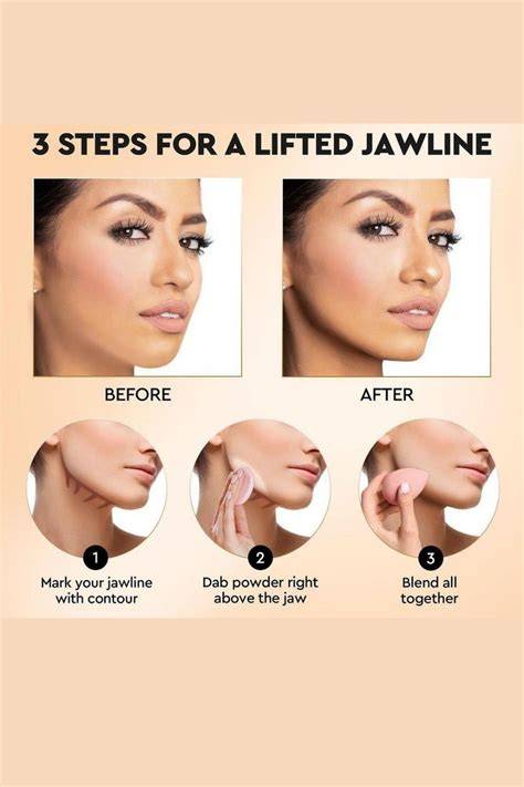 informativ jawline diagrams of dauer steps