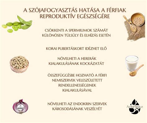 borosta szakallolaj hatasa infographic