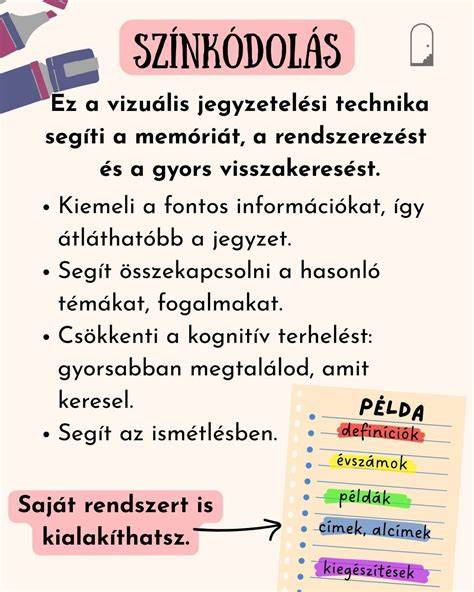 Színkódolás és keverési példák
