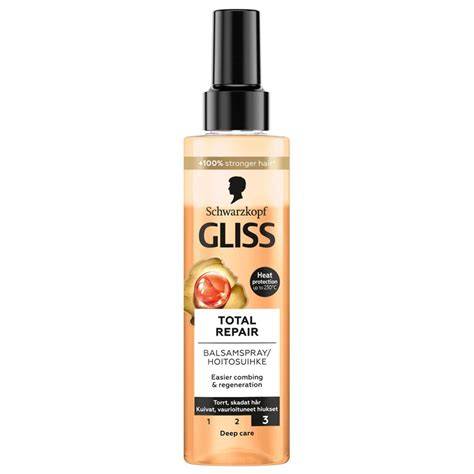 Gliss Total Repair termékcsalád infographic