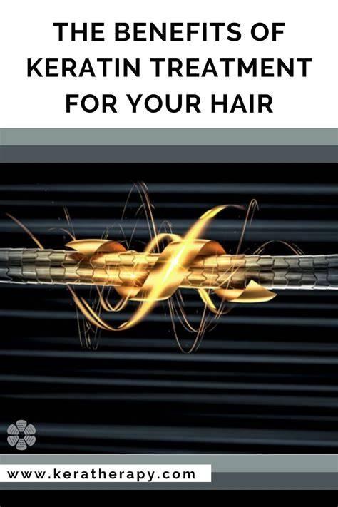 Infografika a Keratin Szerkezet Újjáépítéséről