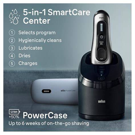 PowerCase és SmartCare Center működése