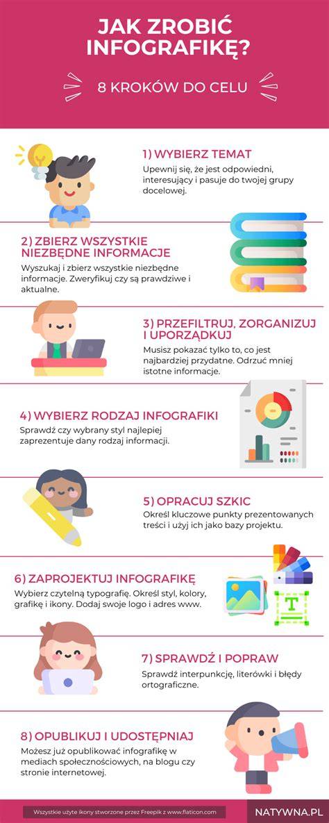 Infografika: tejprotein a hajban