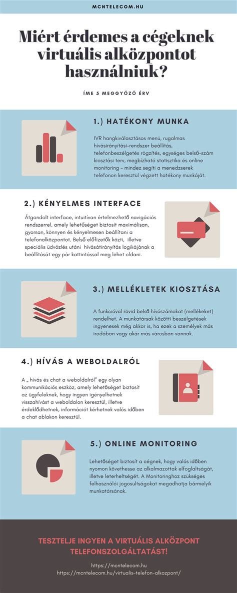 Virtuális tükrös hajszínpróba infografika