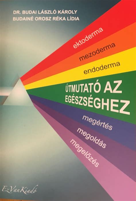 szőrlabda megelőzés vizuális útmutató