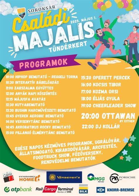 Infografika: 23. kerület és Soroksár közti szalonkörnyezet