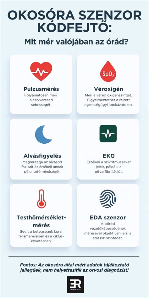 Infografika: strandolási és nyári/nedvességvédelmi tippek póthajakhoz