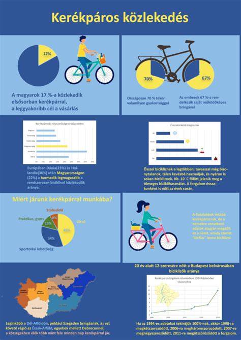 Infografika: Melyik termékcsalád mire optimalizált