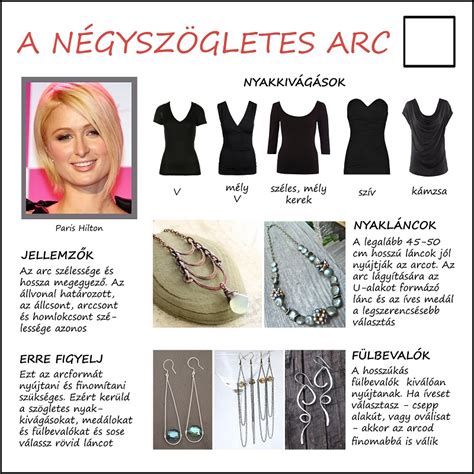 Nyakkivágások és hozzájuk illő frizurák ábrája