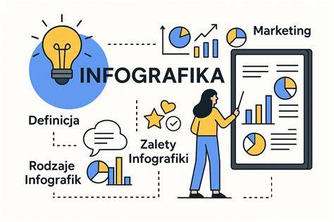 Hajhullás típusok - infografika