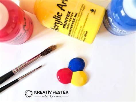 kreatív összefoglaló infographic a festékek típusairól