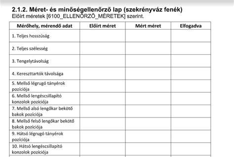 minőség ellenőrzés előkészítés póthaj