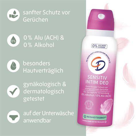 MicroWaxing intim technika