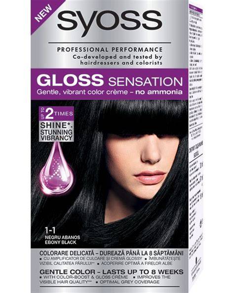 Infografika: Syoss gloss sensation színskála áttekintése