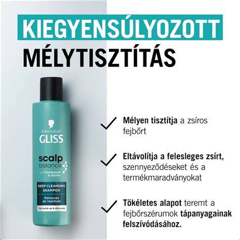 Infografika: Hogyan működik a mélytisztító sampon