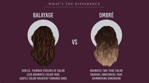 Balayage és ombré összehasonlításának vizuális ábrája