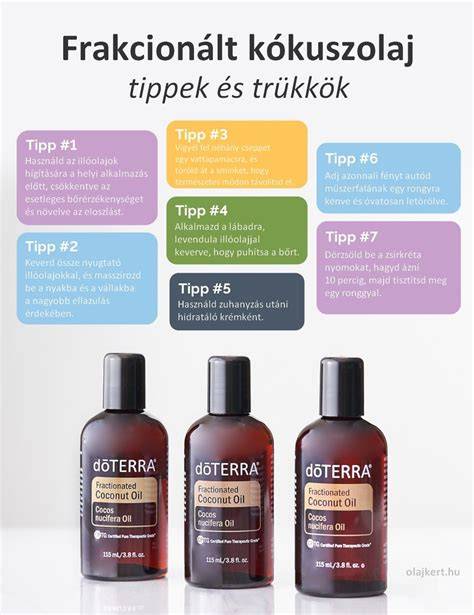 Hamvasító termékek és használati tippek