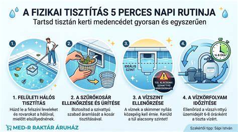 epilátor tisztítás és karbantartás ábra