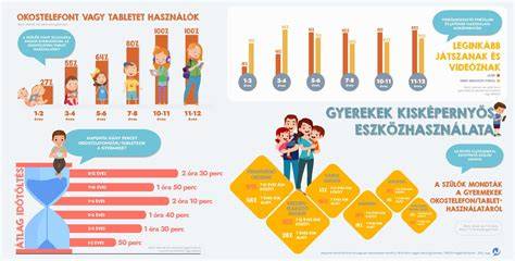 Padlizsán árnyalatok vizuális példa infografika
