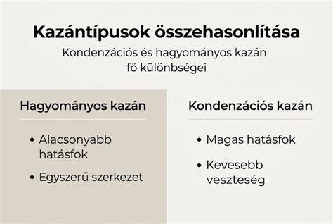 Infografika - hogyan működik a duplaszitás Multiflex borotvafej