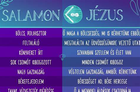 SA-MP és open.mp összehasonlító infografika