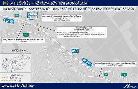 Map: Váci út 136/a elérhetősége és közlekedési összeköttetések