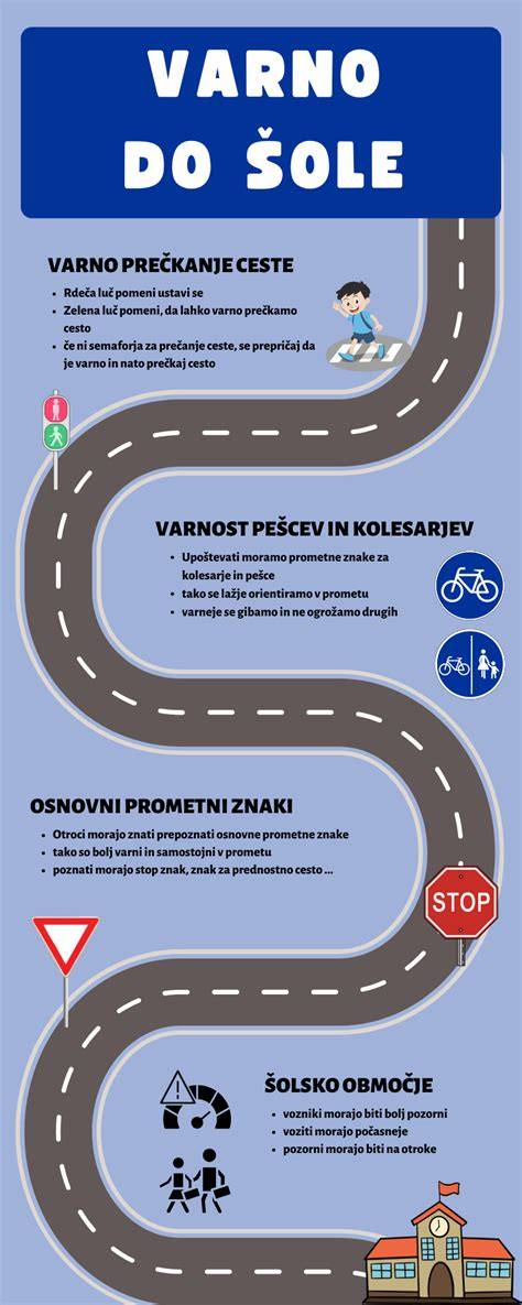 infografika a Gyál fodrászati szolgáltatásokról