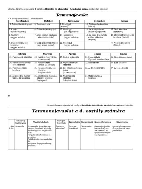 Nyugtafelvétel és adatszolgáltatás ábrázolás
