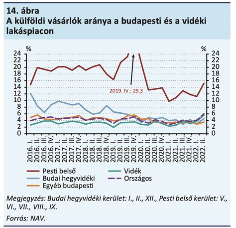 Áttekintés a legnépszerűbb férfi hajvágásokhoz és azok felismerhető jellemzőihez