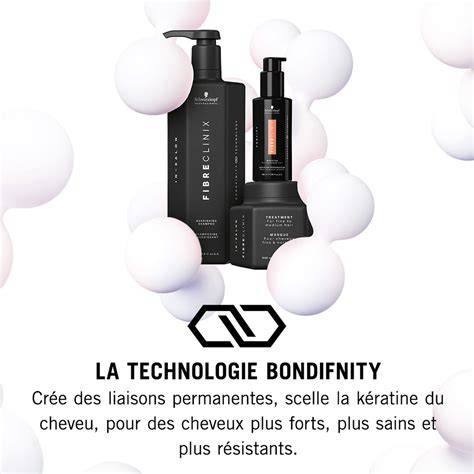 INFografika a BONDFINITY technológiáról és a Dual Bond Technology elveiről