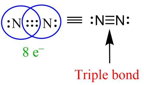 Diagram a Triple Bonding technológiáról és a hajszövetének megerősítéséről