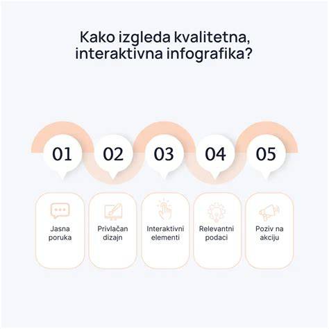 Infografika: Barnabárny árnyalatok skálája