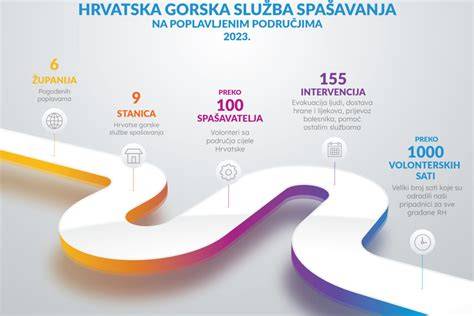 infografika_borbelat.png