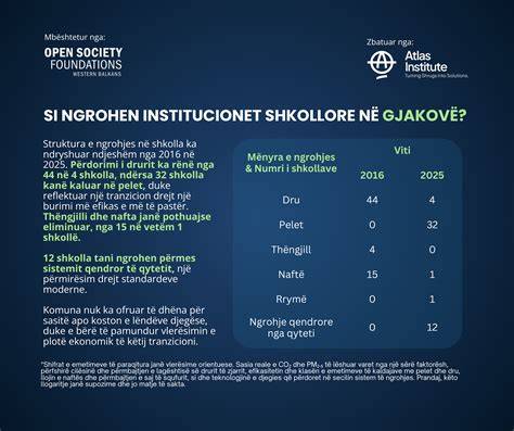 Pirosság a fejbőrön infografika