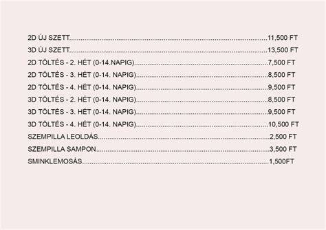 intim gyanta vizuális áttekintés és formák