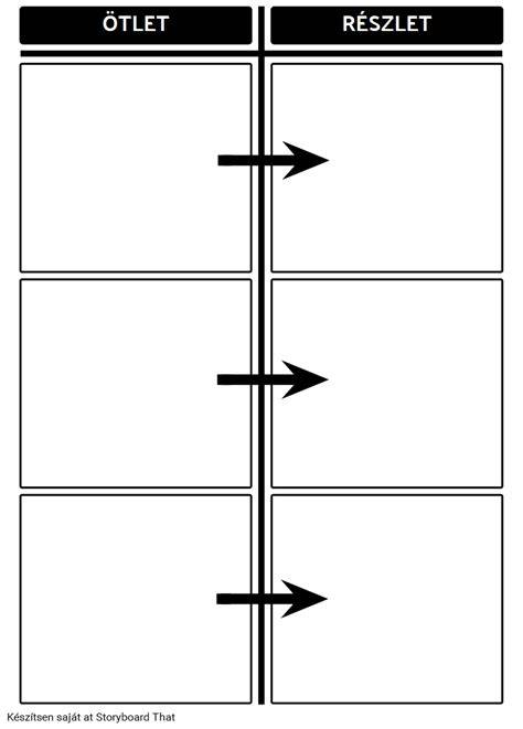 Részletes diagram a különböző illesztési módszerek összehasonlításáról
