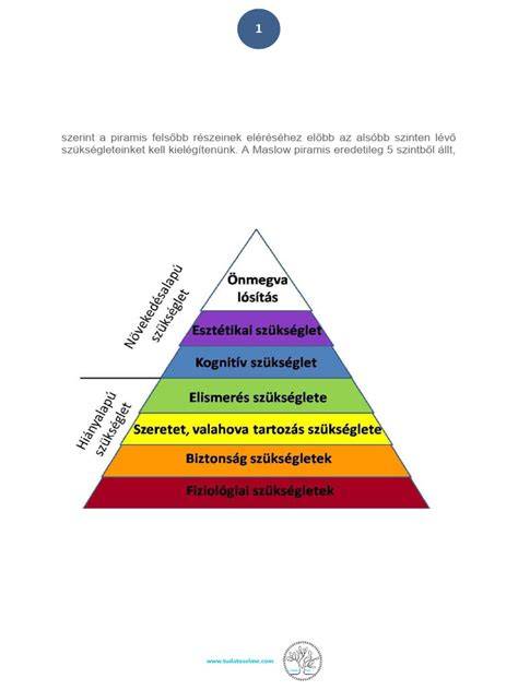 Infografika: Mesteri ötös karakterkép és motivációk