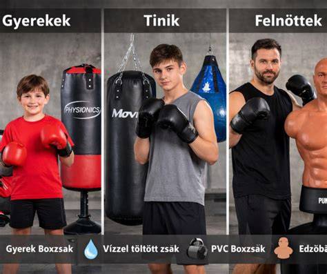 Infografika: Hajolajok típusai és ajánlott használatuk a hajtípusok szerint
