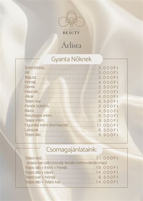 Infografika: intim fazonok és a bikini vonal különböző fazonjai
