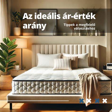 Grafikon: Alpha 1 Hunter ár-érték viszonya a piacon
