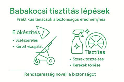 Infografika: lépésről lépésre barna tónus kiválasztása