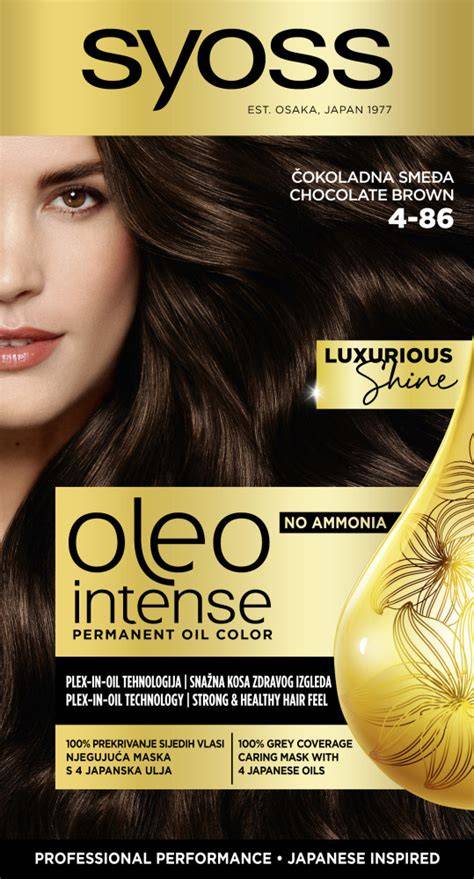 Infografika: Syoss Oleo Intense összetevők és Plex-in-Oil technológia
