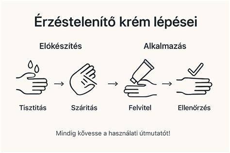 Hajszesz helyes alkalmazása - lépésről lépésre
