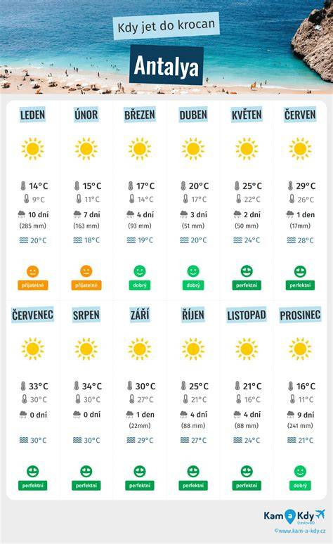 Antalya fodrász képzések infografika
