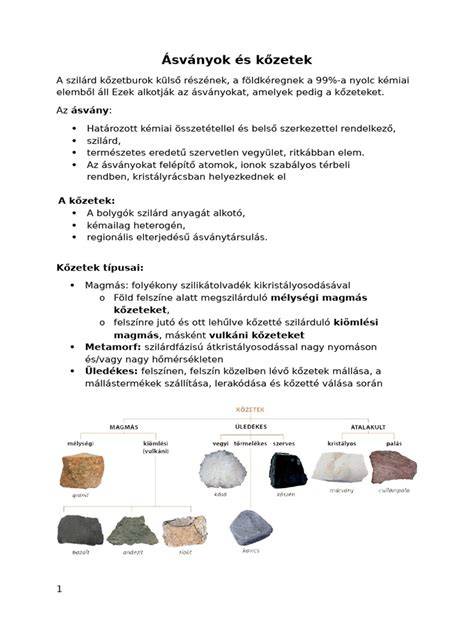 Ásványok és kőzetek ábrázolása infographic