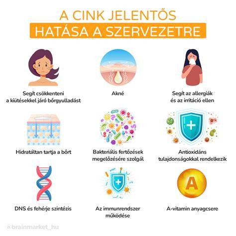 Infografika: Kristályosított mikropigment hatása a hajszálra