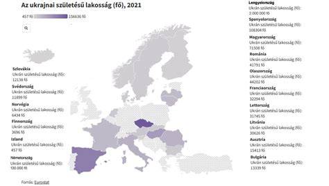 Infografika: Ázsiai, indiai és európai póthajok közötti fő jellemzők
