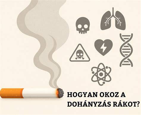 dohányzás hatása hajhullás infografika